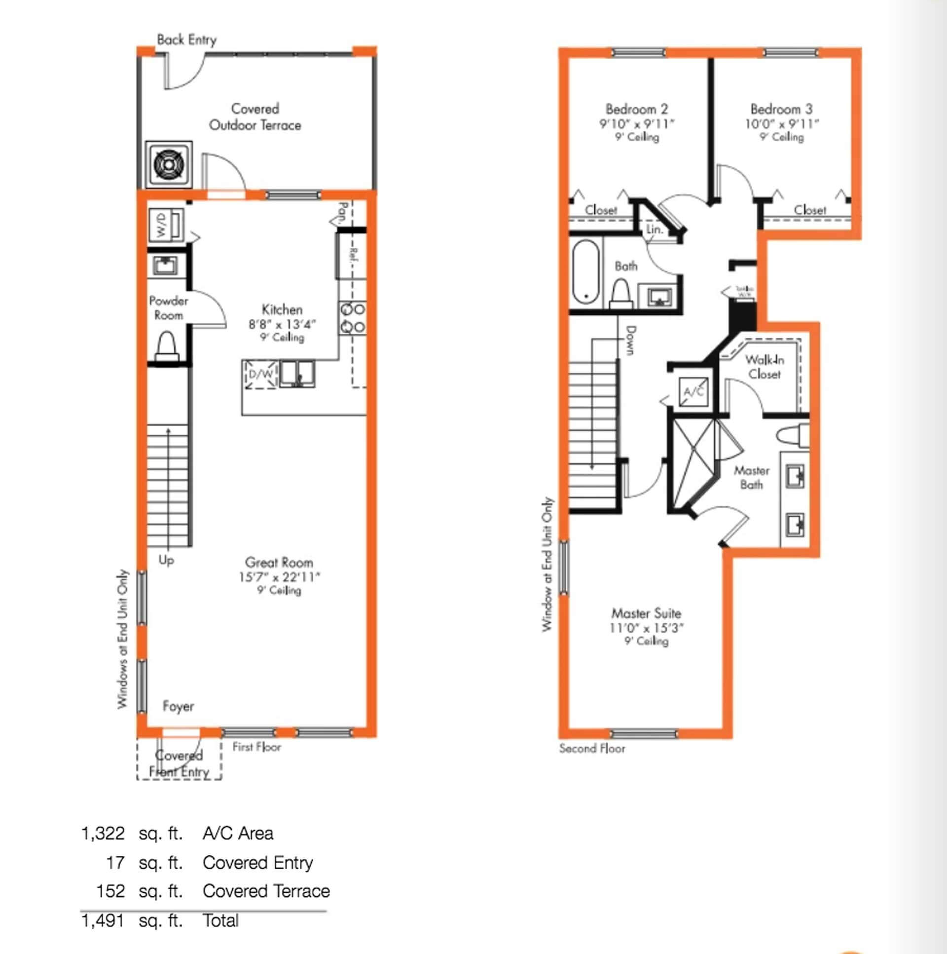 Venta Apartamentos LandMark Doral