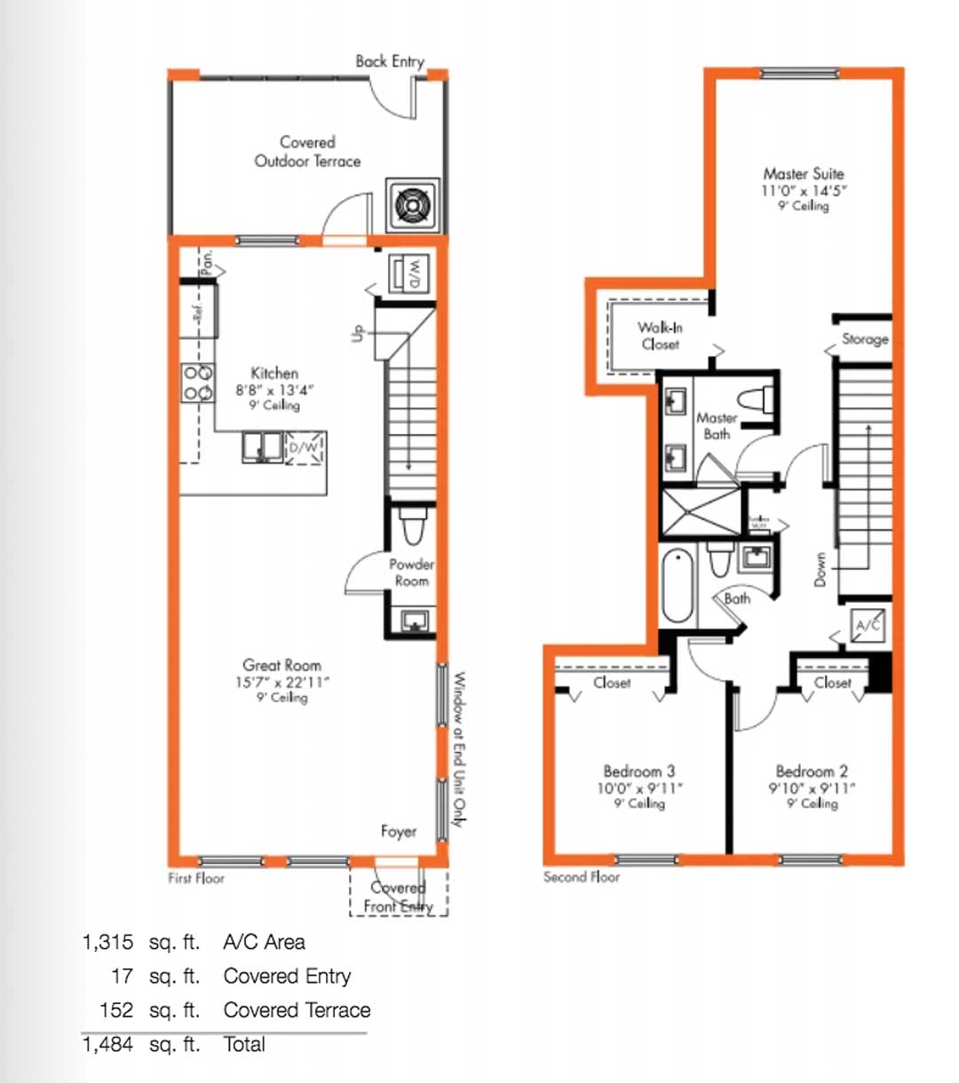 Venta Apartamentos LandMark Doral