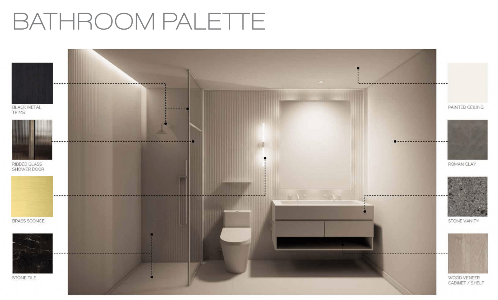 Venta Apartamento Lofty Miami
