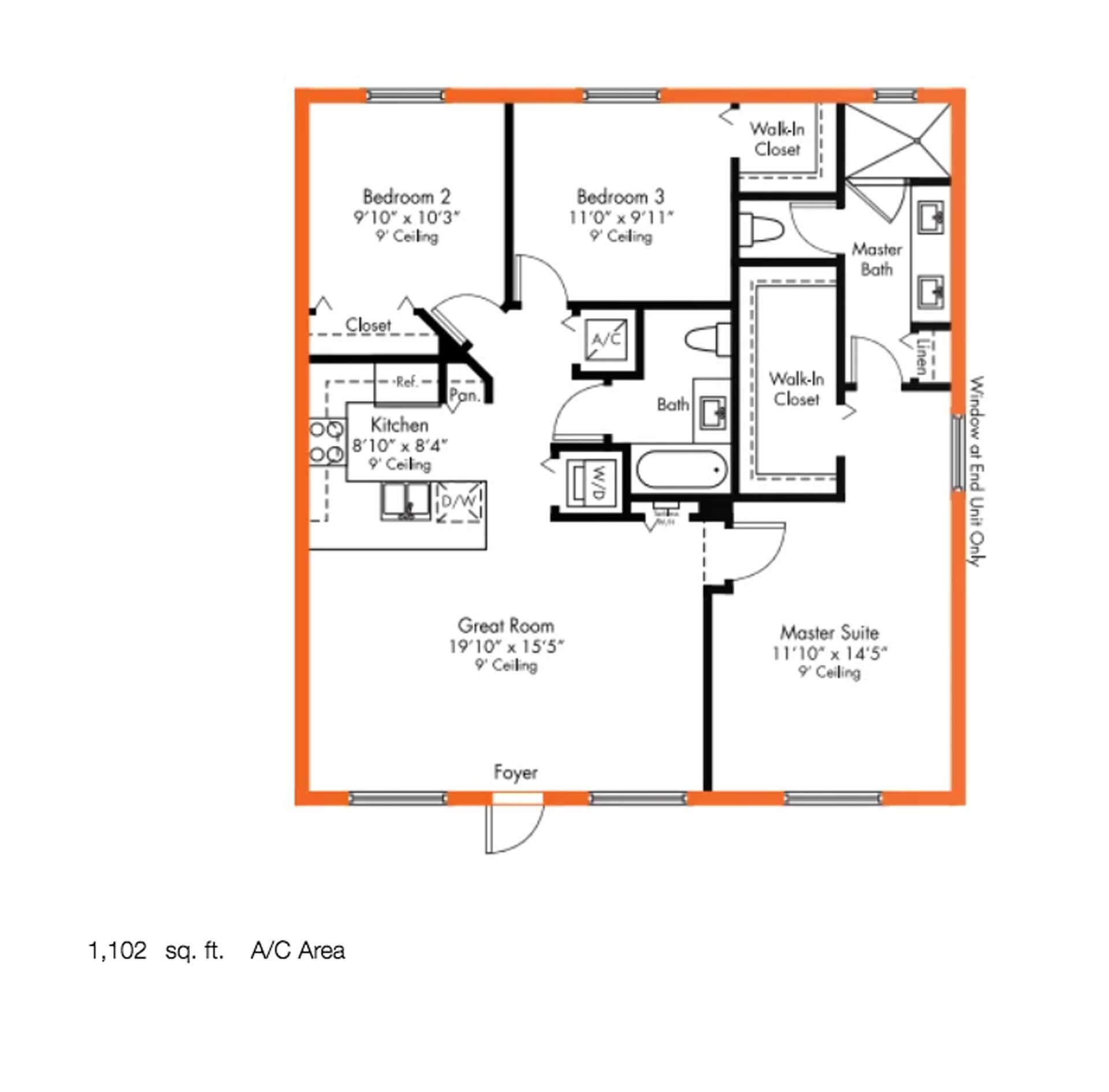 Venta Apartamentos LandMark Doral