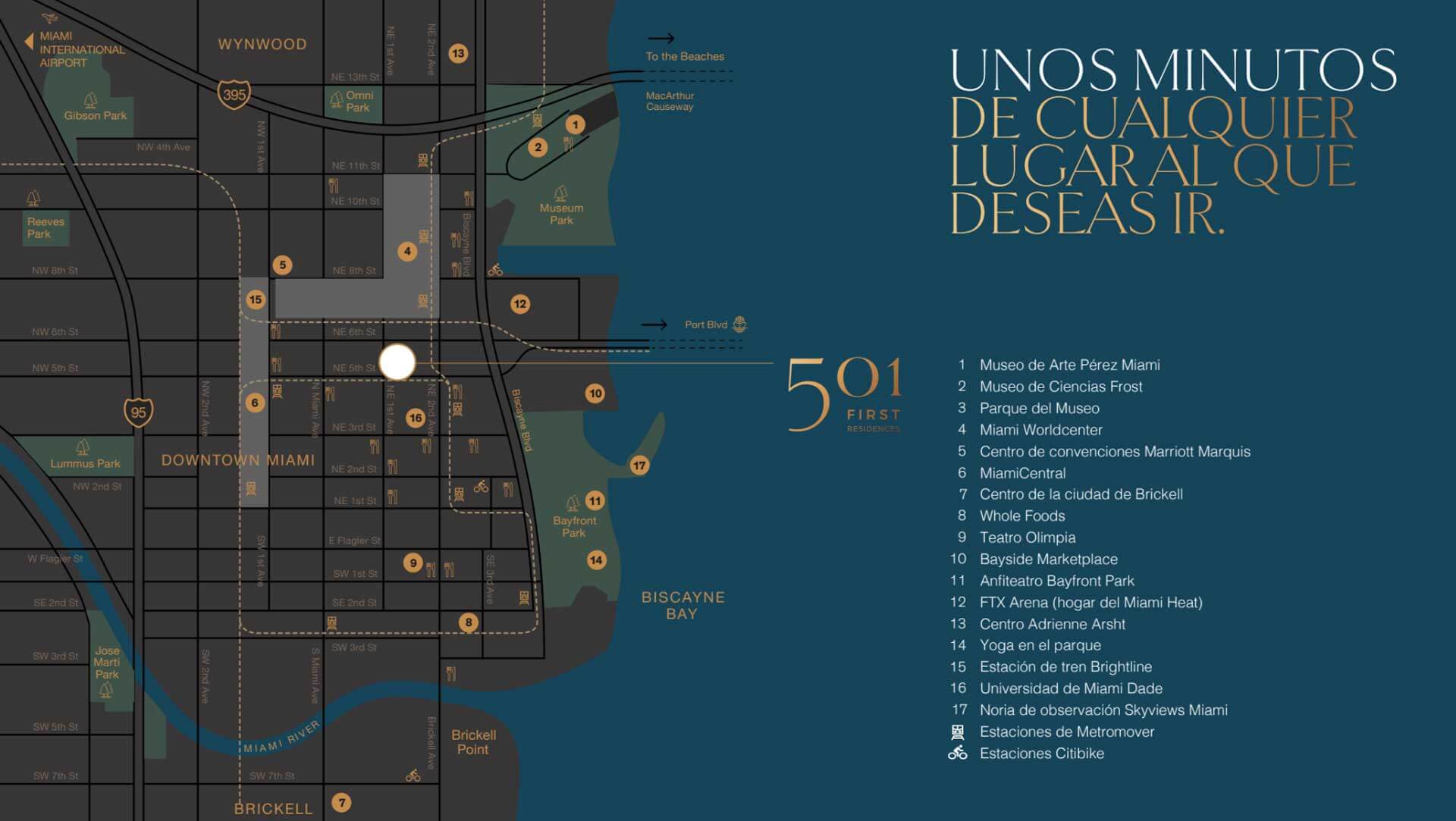 Venta Apartamento 501 First Residences Miami