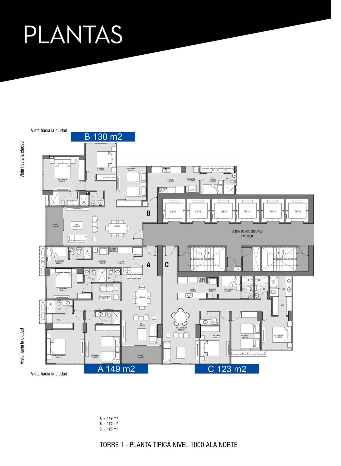 Venta Apartamento Costanera Bellavista Panama