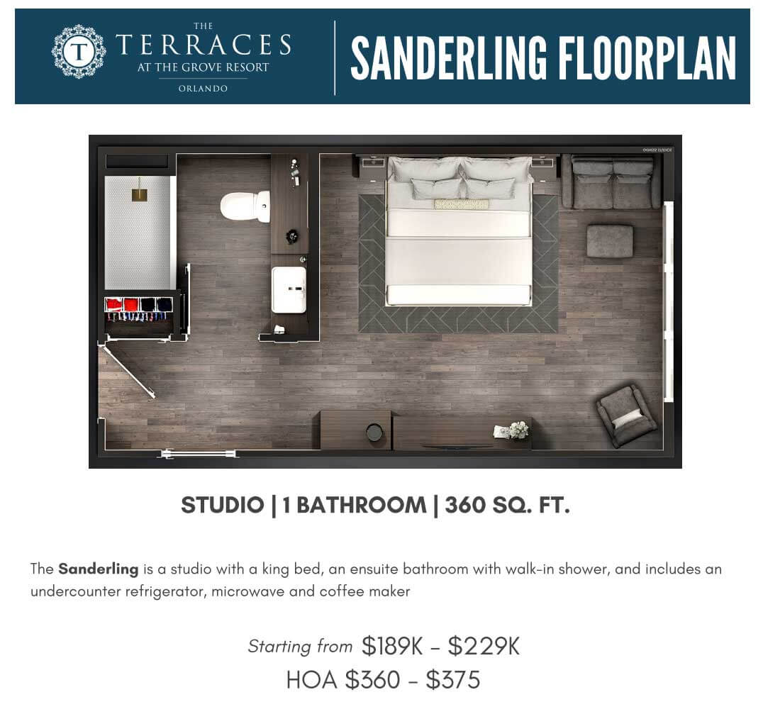 Venta Apartamento Terraces Orlando