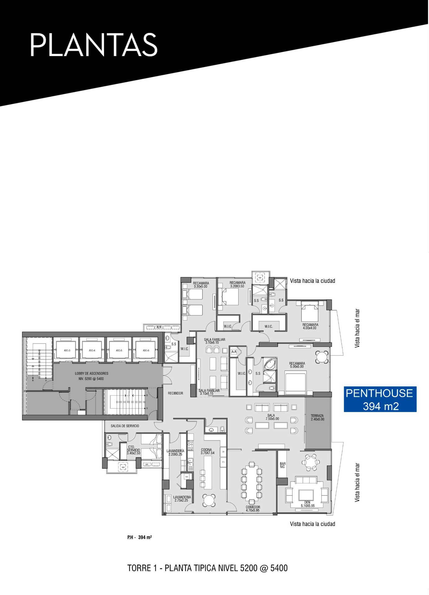 Venta Apartamento Costanera Bellavista Panama